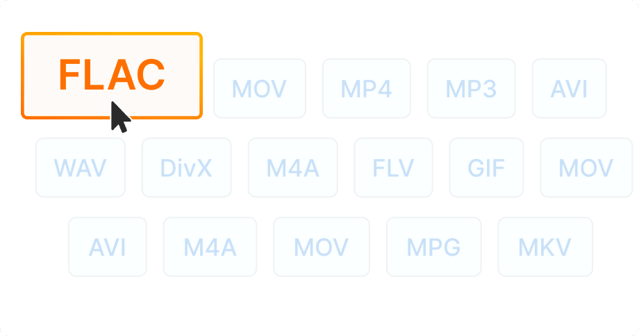 Kleiner als WAV, gleiche Qualität
