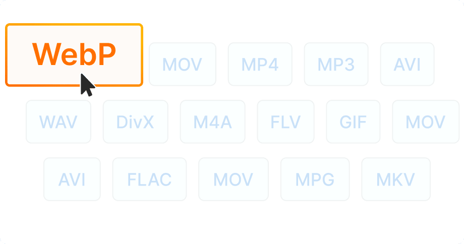 Transparenz & Schleifenkontrolle